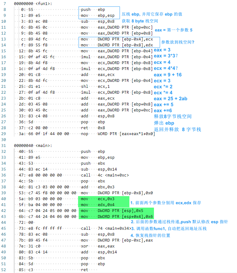 5. 函数调用过程汇编分析