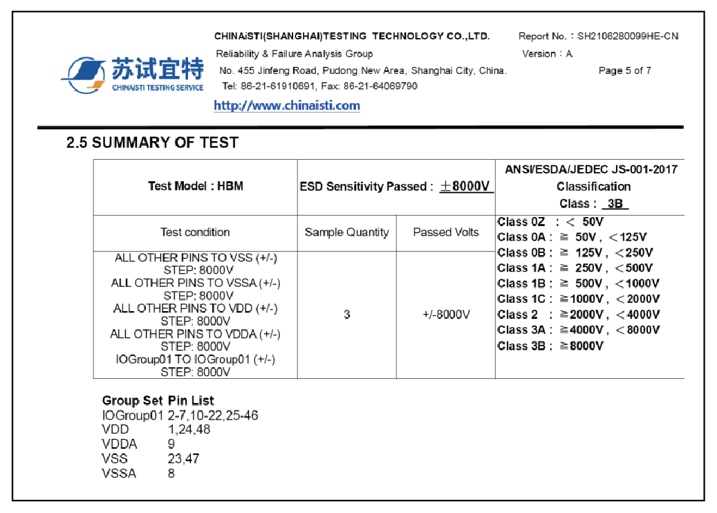 武汉芯源半导体首款车规级MCU，CW32A030C8T7通过AEC-Q100测试考核