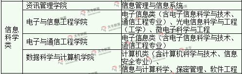 学计算机就业靠谱吗,2018年计算机专业就业怎么样？