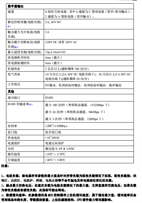 DAM-3028MA 8路隔离数字量输入 8路信号继电器输出 485通讯_485模块_03