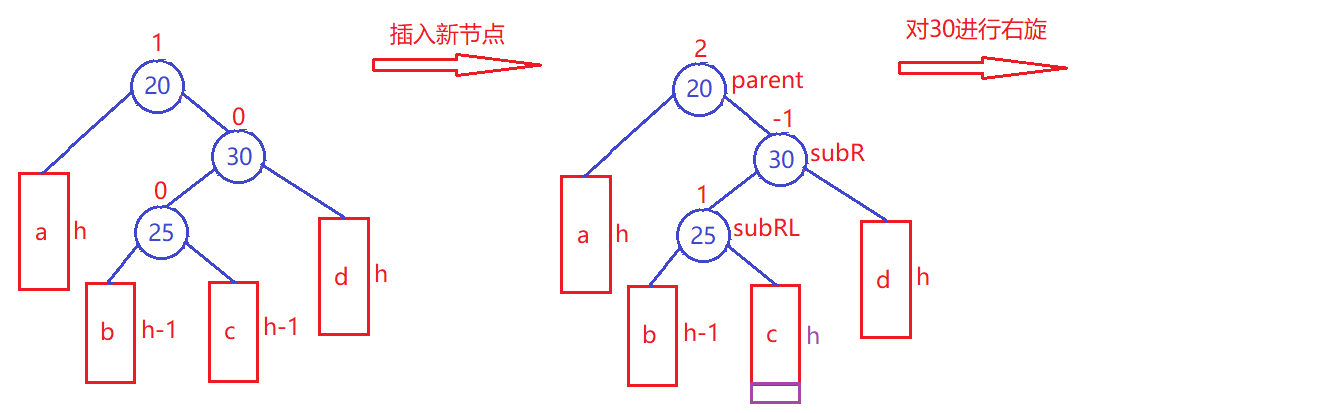 image-20220821230951992