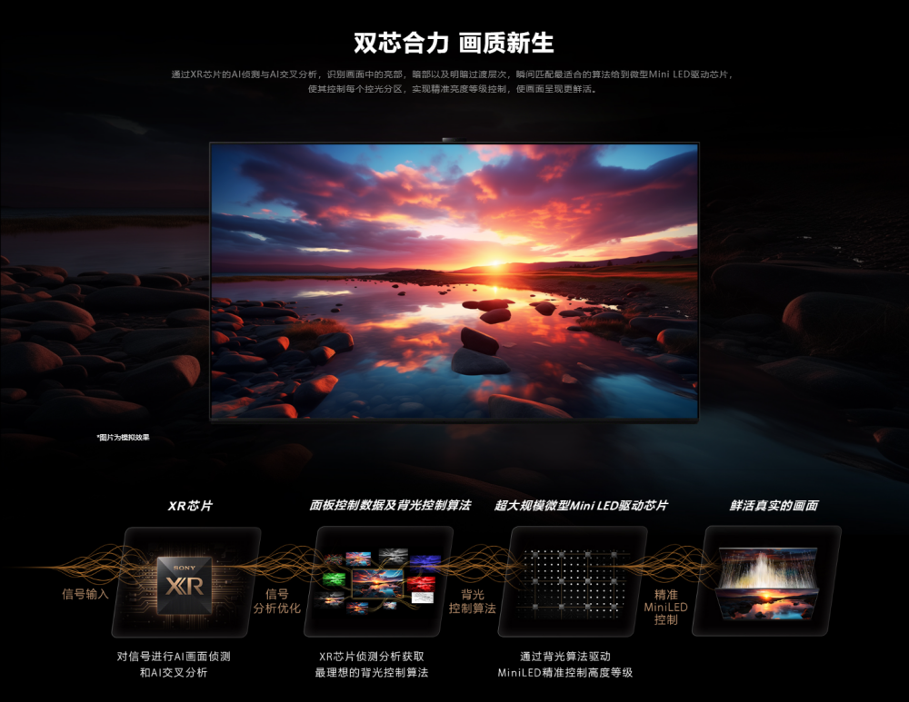 把影院带回家,索尼旗舰mini led电视新品9系上市