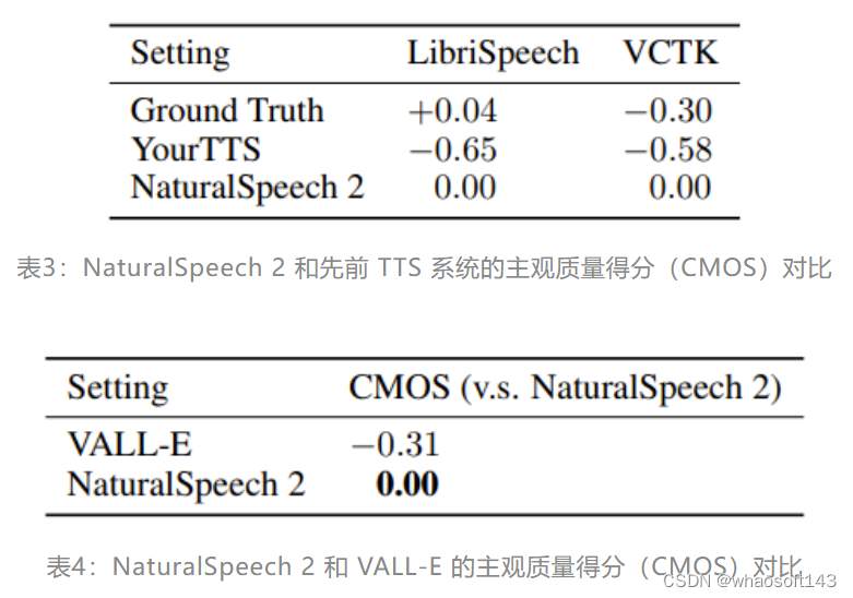 NaturalSpeech_数据_06