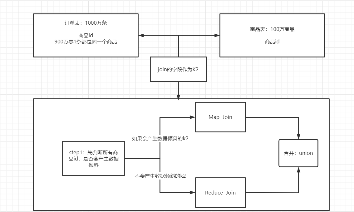 画像-20210518203545803