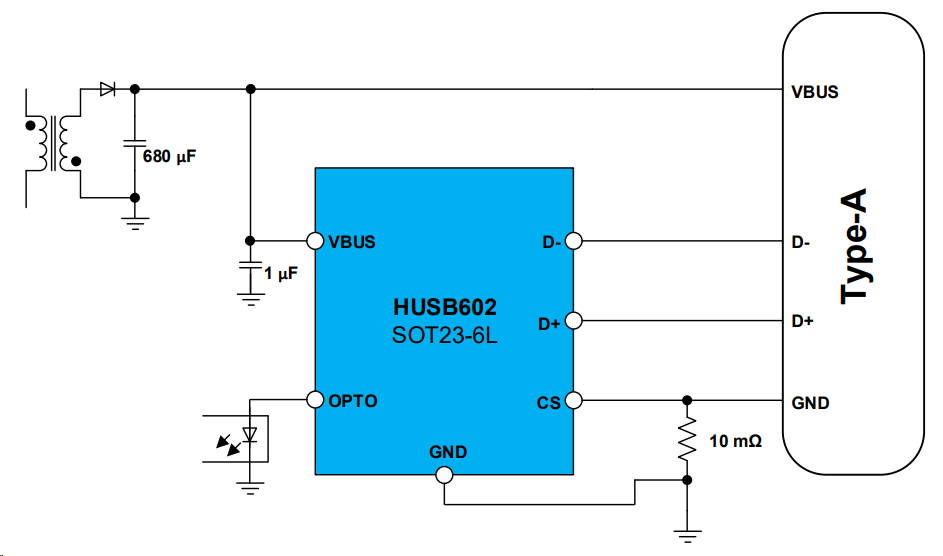 智控未来，UFCS技术引领，USB Type-A过温无忧快充神器 - HUSB602