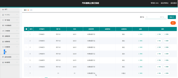 基于Java+SpringBoot+Vue的汽车票网上预订系统