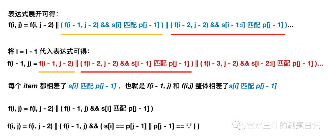 小米员工薪资一览表