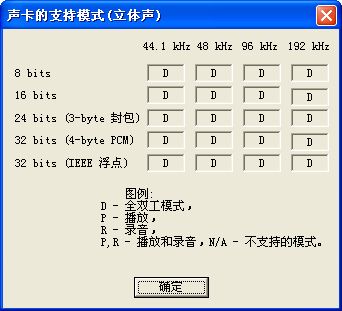 声卡性能测试软件,RightMark Audio Analyzer音频声卡测试软件