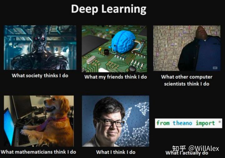 深度学习(一、入门)