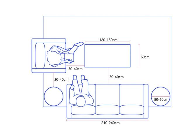 客廳佈局2△客廳佈局1電視櫃的高度為40-45cm,深度為35-40cm.