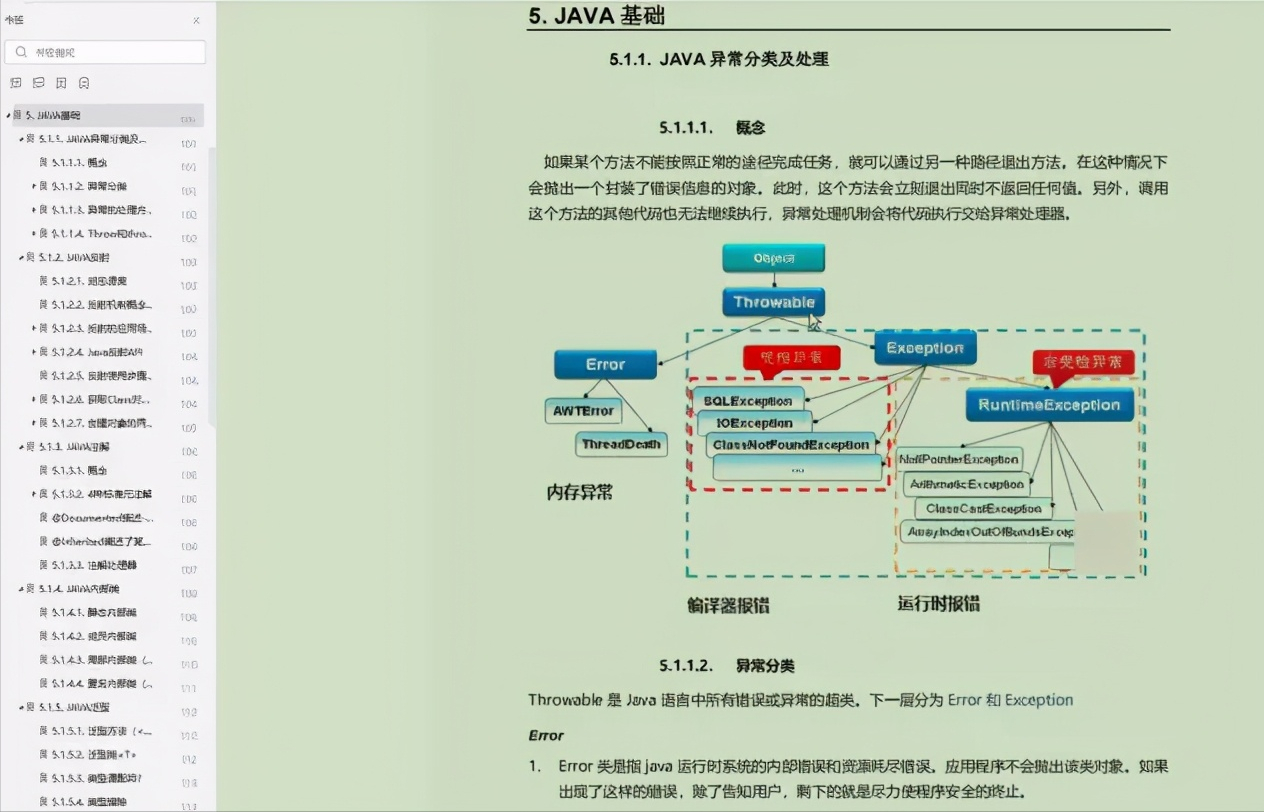 挑灯夜战800个小时，终从外包成功上岸字节！入职那一天我眼眶湿润了「Java岗」