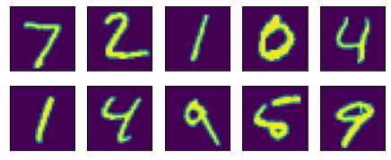 《100天一起学习PyTorch》第五天：从0到1实现Softmax回归