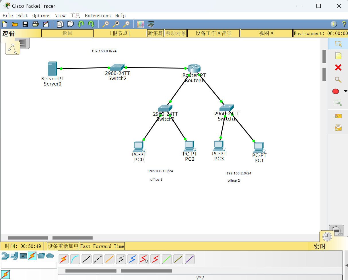 计算机网络学习实践：DHCP<span style='color:red;'>跨</span><span style='color:red;'>网</span><span style='color:red;'>段</span>动态分配IP