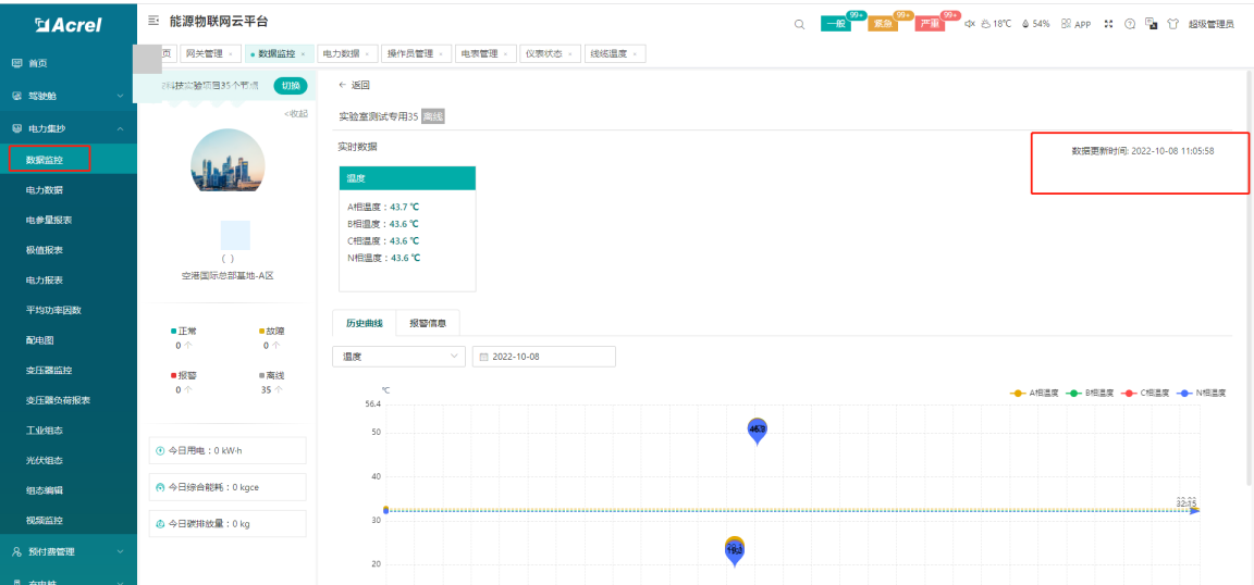 安科瑞红外测温方案助力滁州某新能源光伏产业工厂安全用电