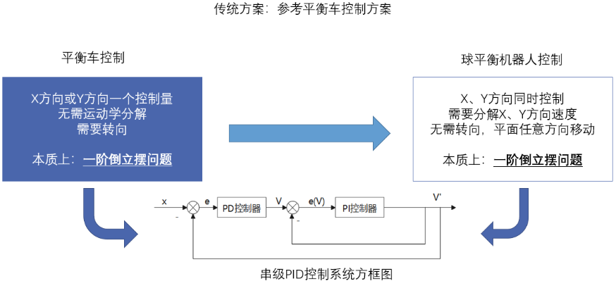 dfc4414f8f7e25483cf0907e978df7d7.png