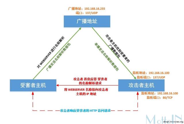 dfcaea5a6e301d1a5b198880a82cd2eb.png