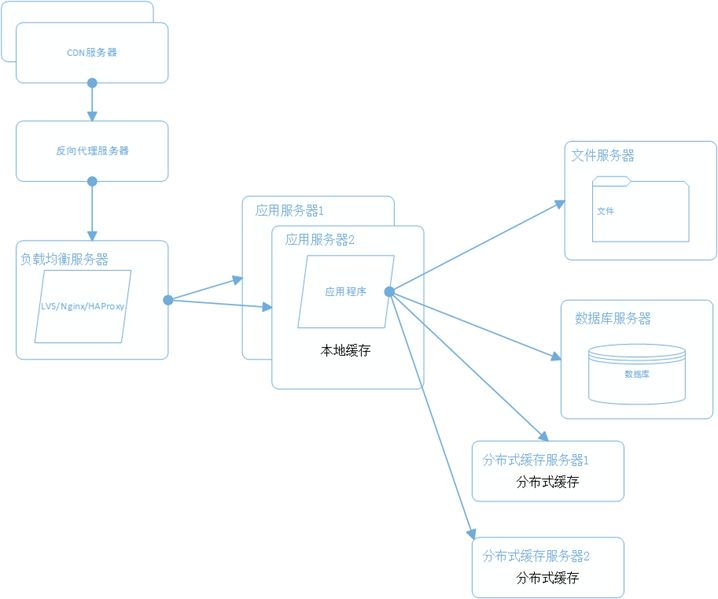 dfcbb48a2bf849755e01cc7529a35d1f.png