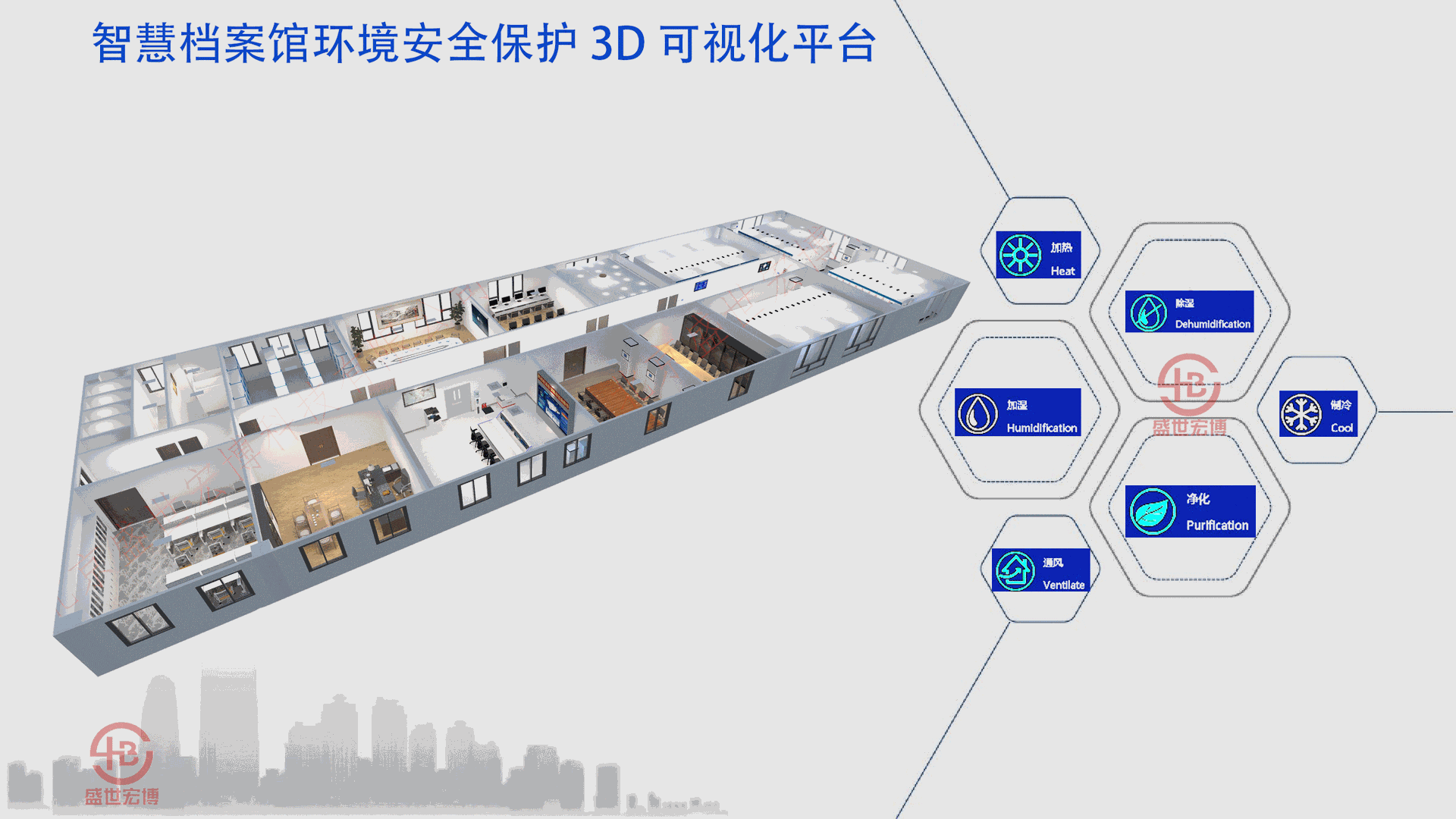 档案库房温湿度标准及措施【档案八防十防解决方案】