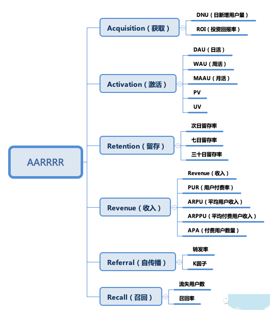 dfd1fefc606818a3038ea2b050203aad.png