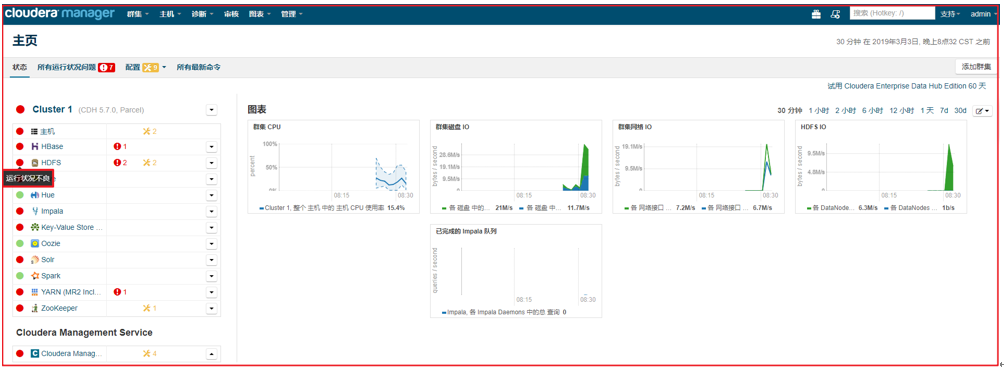 Centos7 离线安装 CDH7.1.7