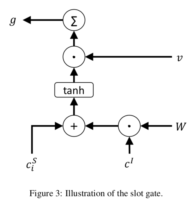 dfd43582d1350a1ef977eaa21ab1c0b5.png