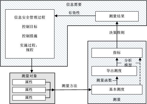 siduwenku.com 专注免费分享高质量文档