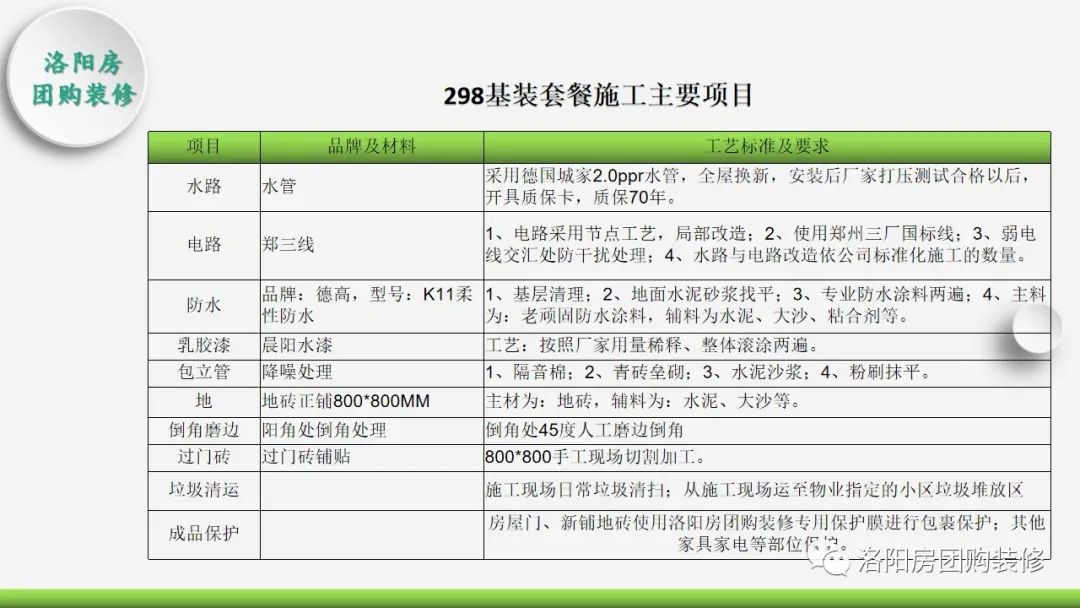 6035竖式怎么写年终钜惠298基装套餐送芝华士沙发598全包套餐送60寸