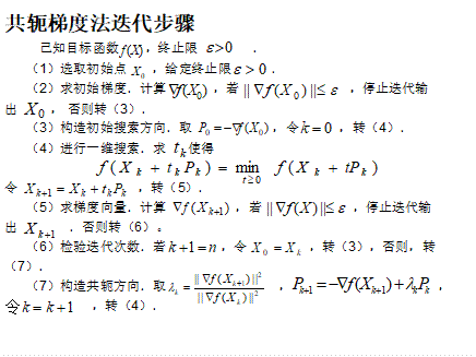  【最优化方法】实验三 无约束最优化方法的MATLAB实现