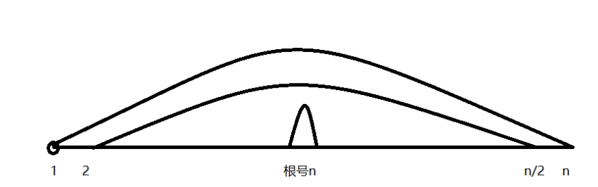dff167c19f0b13fe7d8ca9a593c370d5.png