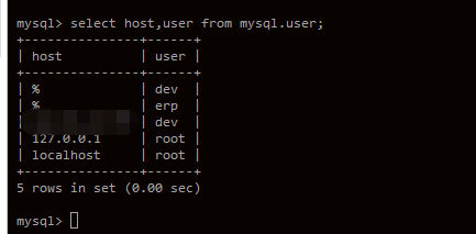 centos的mysql怎么删用户_linux/centos给Mysql创建用户、授权、查看、删除、修改密码、撤...