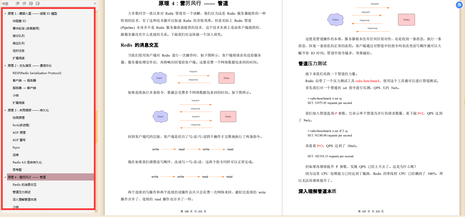 横空出世！培训机构不想让你找到的Redis笔记，实战和原理两开花