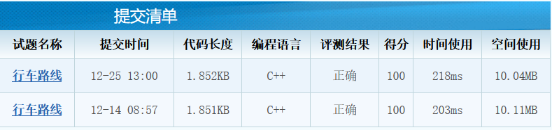 效果图4