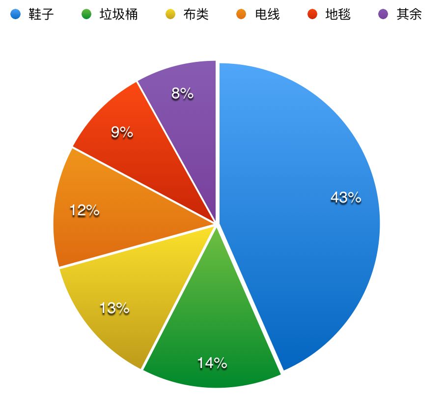 dff9d840e51f3cb828eb96c1175b326f.png