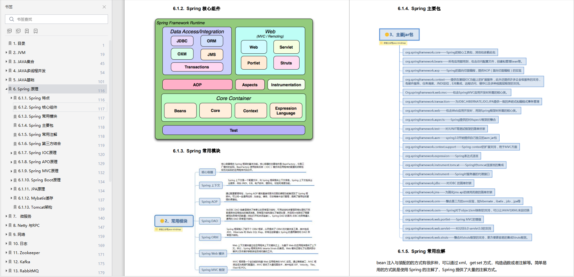 Github一夜爆火的阿里术小册究竟有什么魅力？才能引大家趋之若鹜