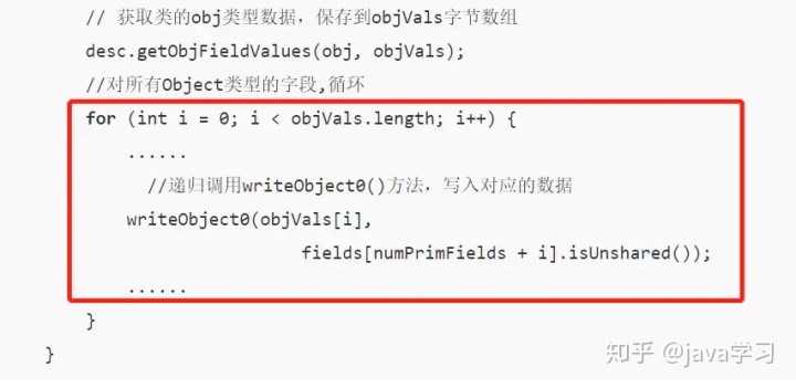 java 复制对象_Java程序员必备：序列化全方位解析