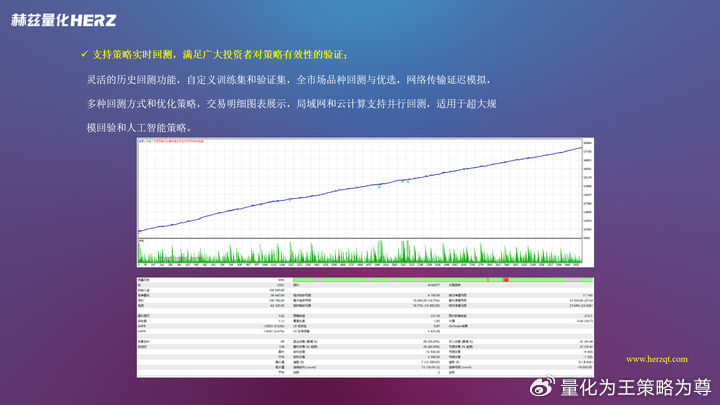 如何自己编写量化程序 e002144b1f368a7c5fa8681a4afc1f67.jpeg