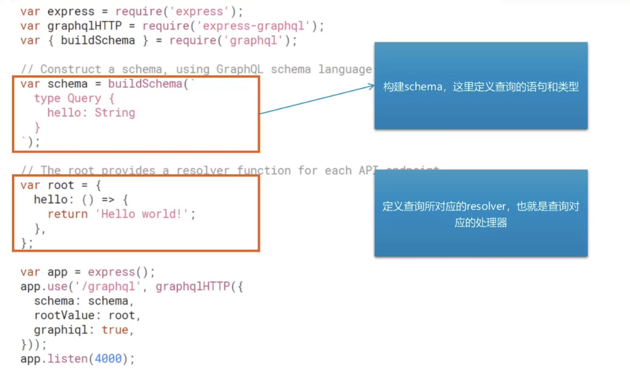 image-20220701172232050