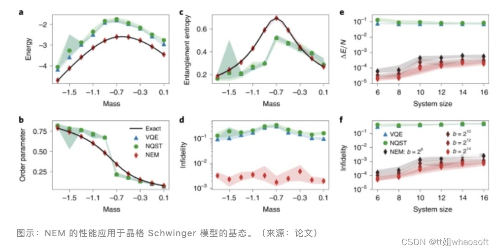 Nature Machine Intelligence_人工智能_03