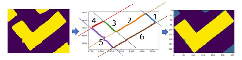 全球建筑物提取数据集（免费下载）：微软/GlobalMLBuildingFootprints