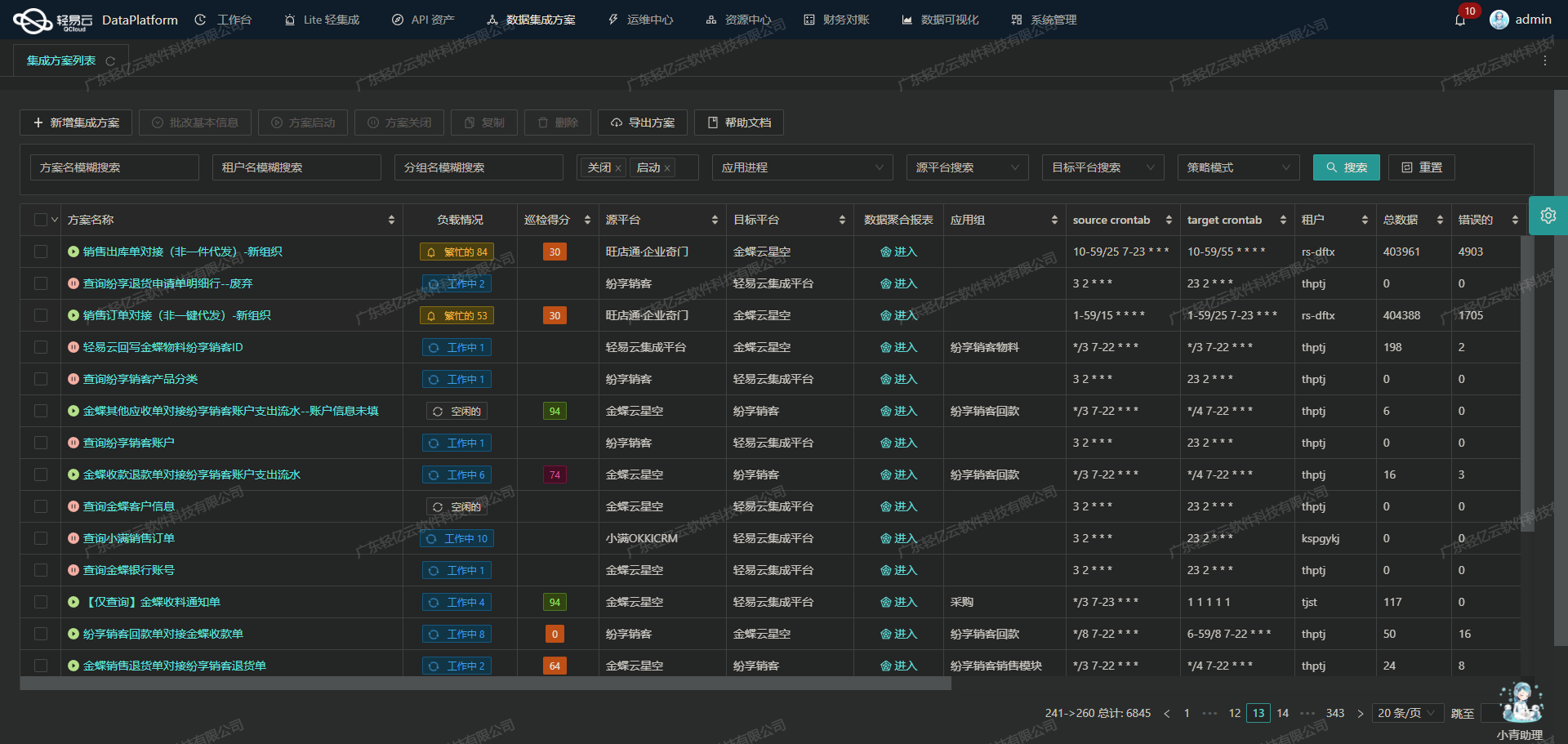 打通钉钉数据接口