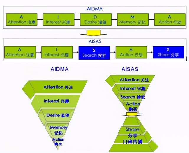 收录规则百度图片怎么下载_百度图片收录规则_收录原则