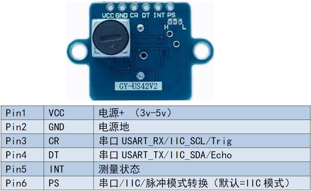 GY-US42超声波传感器模块介绍