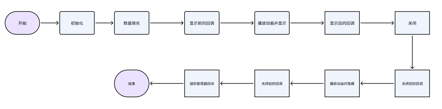 鬓如霜一杯浓烈