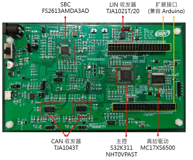 <span style='color:red;'>基于</span> NXP <span style='color:red;'>S</span><span style='color:red;'>32</span><span style='color:red;'>K</span>311 评估板的方案