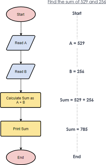 e02a9cad3cad1016fedeac9177d14edb.png