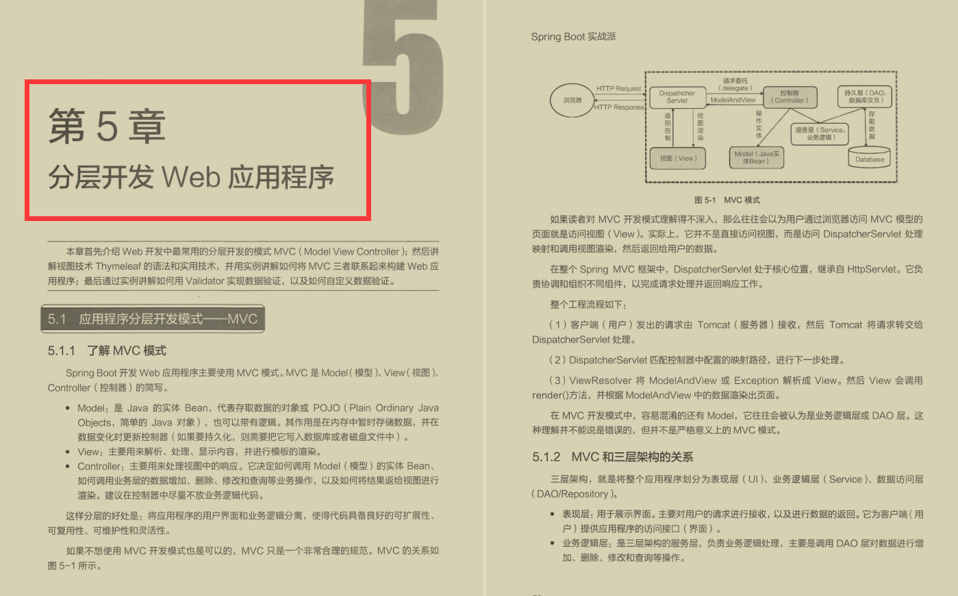 揭秘阿里SpringBoot项目笔记GitHub已获千万推荐