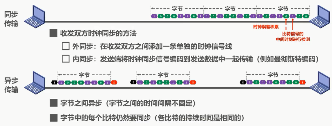 image-20211007144917360