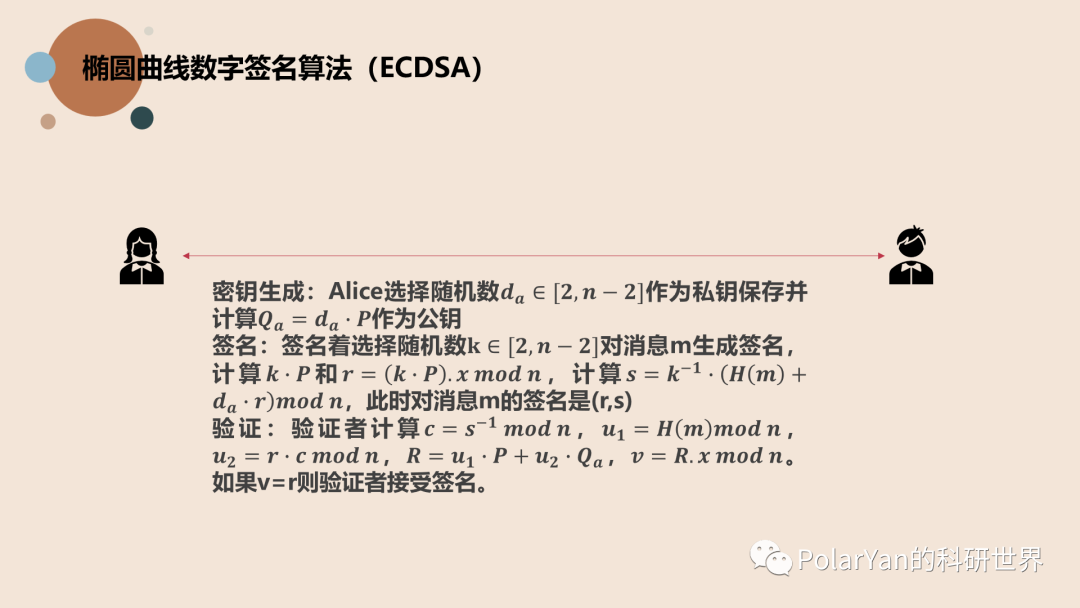 Understanding How ECDSA Protects Your Data文章翻译-CSDN博客