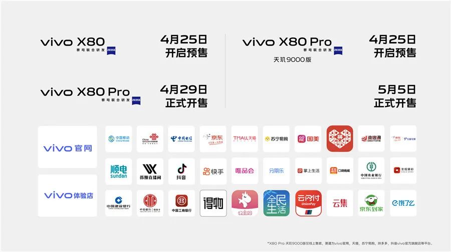 蔡司影像，超越所见 巅峰旗舰vivo X80系列正式发布