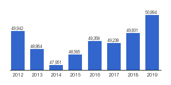 法国历年历年人均gdp_日本的普通老百姓有多富